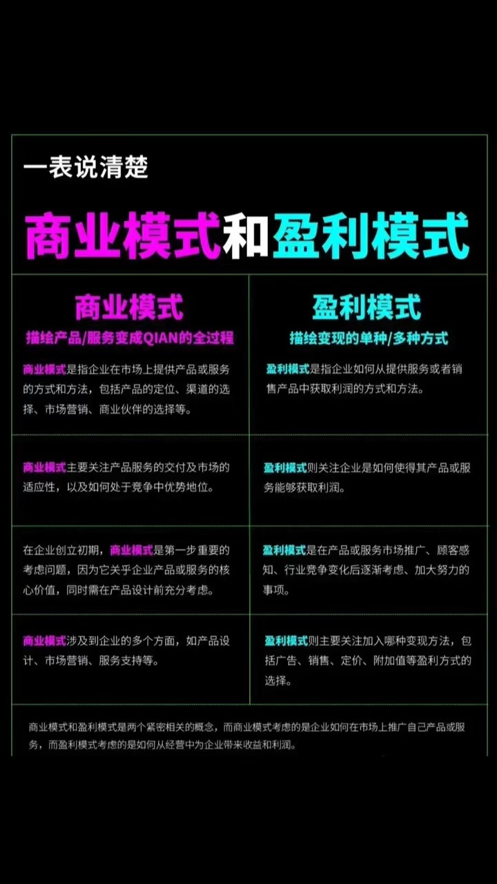 商业模式升级案例(商业模式升级案例分析)