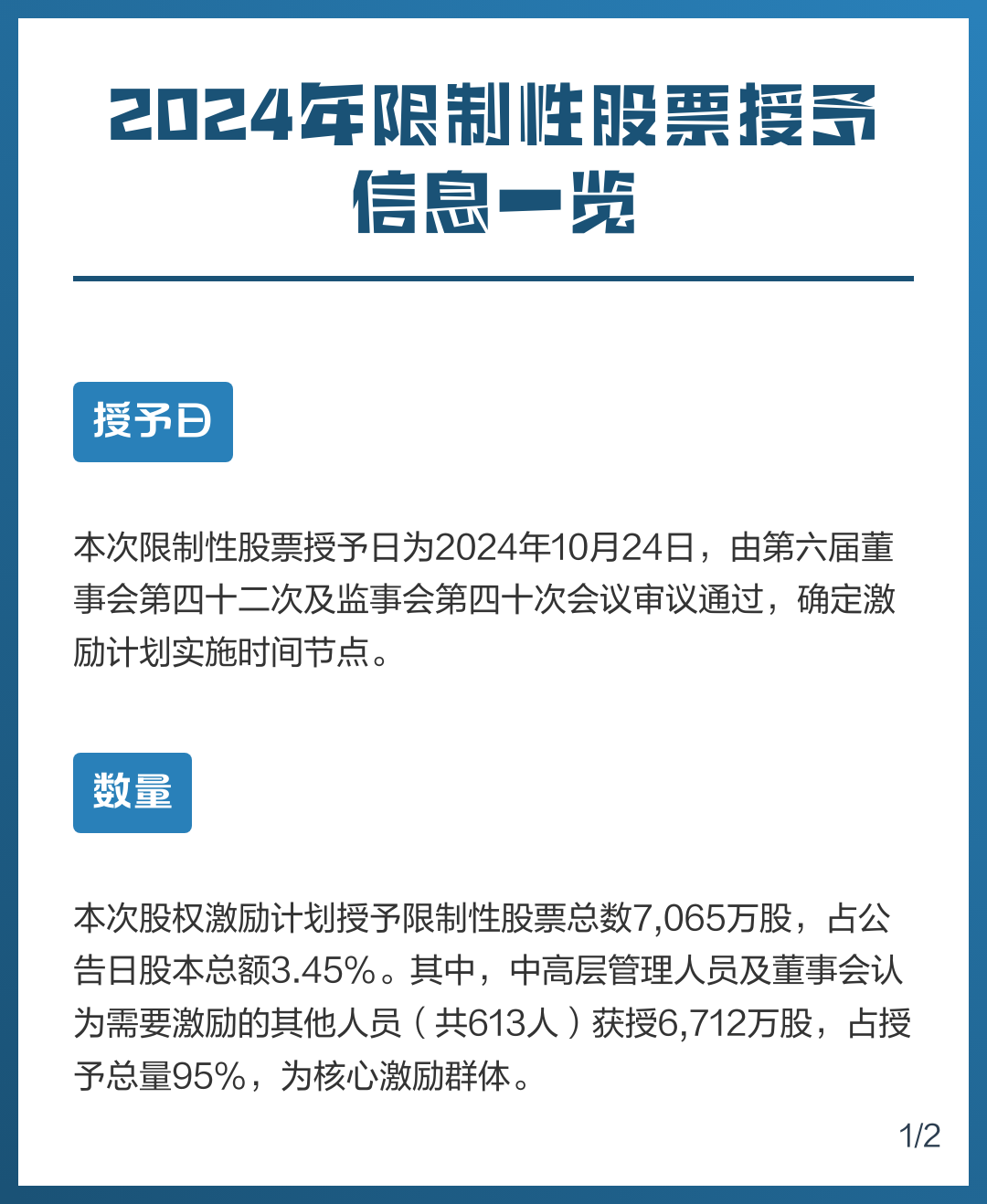 限制性股票激励(限制性股票激励计划对股票的影响)