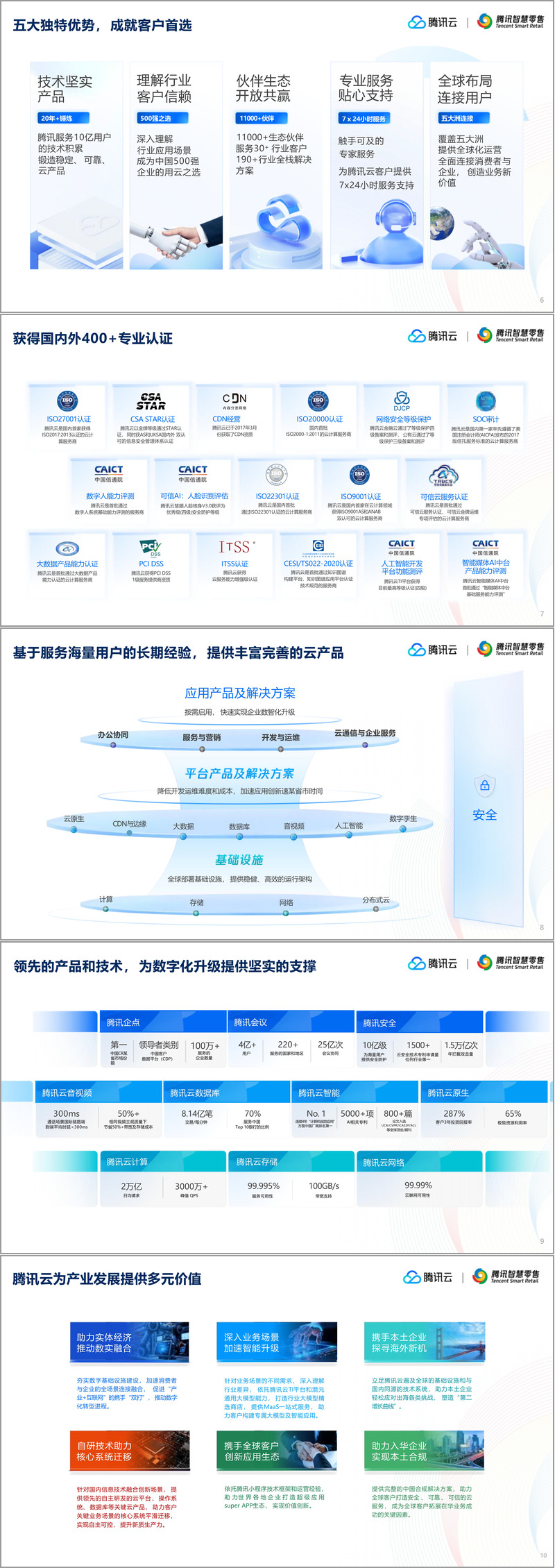 行业专属解决方案(行业解决方案提供商)