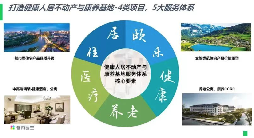 生态化战略咨询(生态文化战略转型)