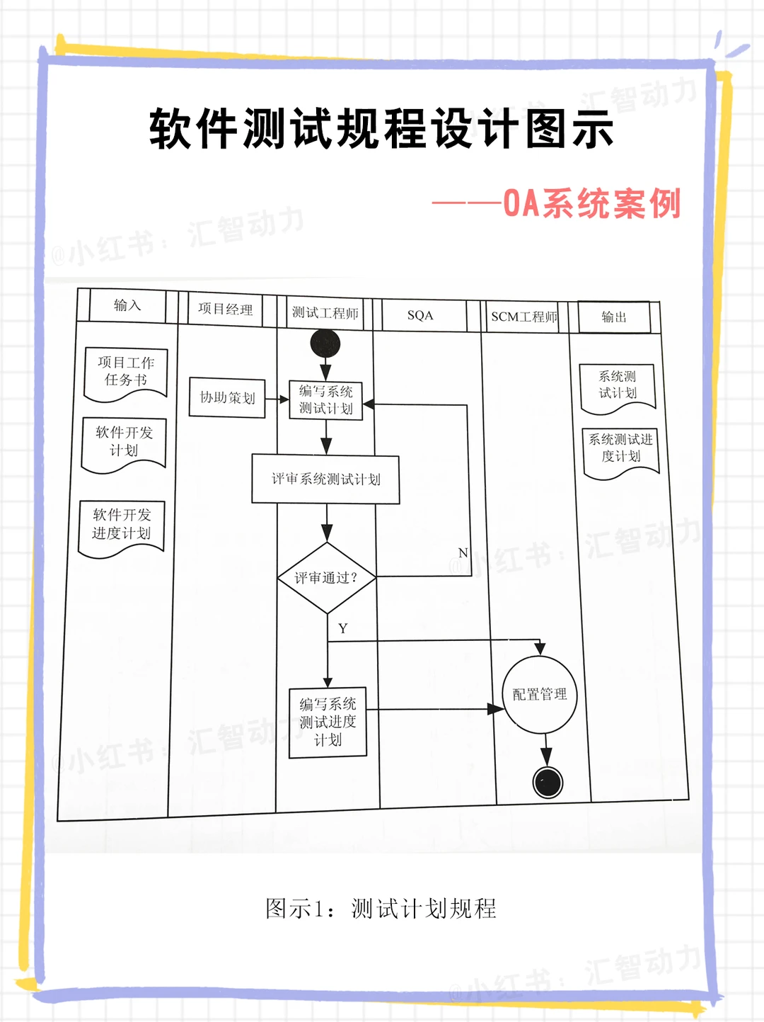 封测行业方案(封测行业市场规模)