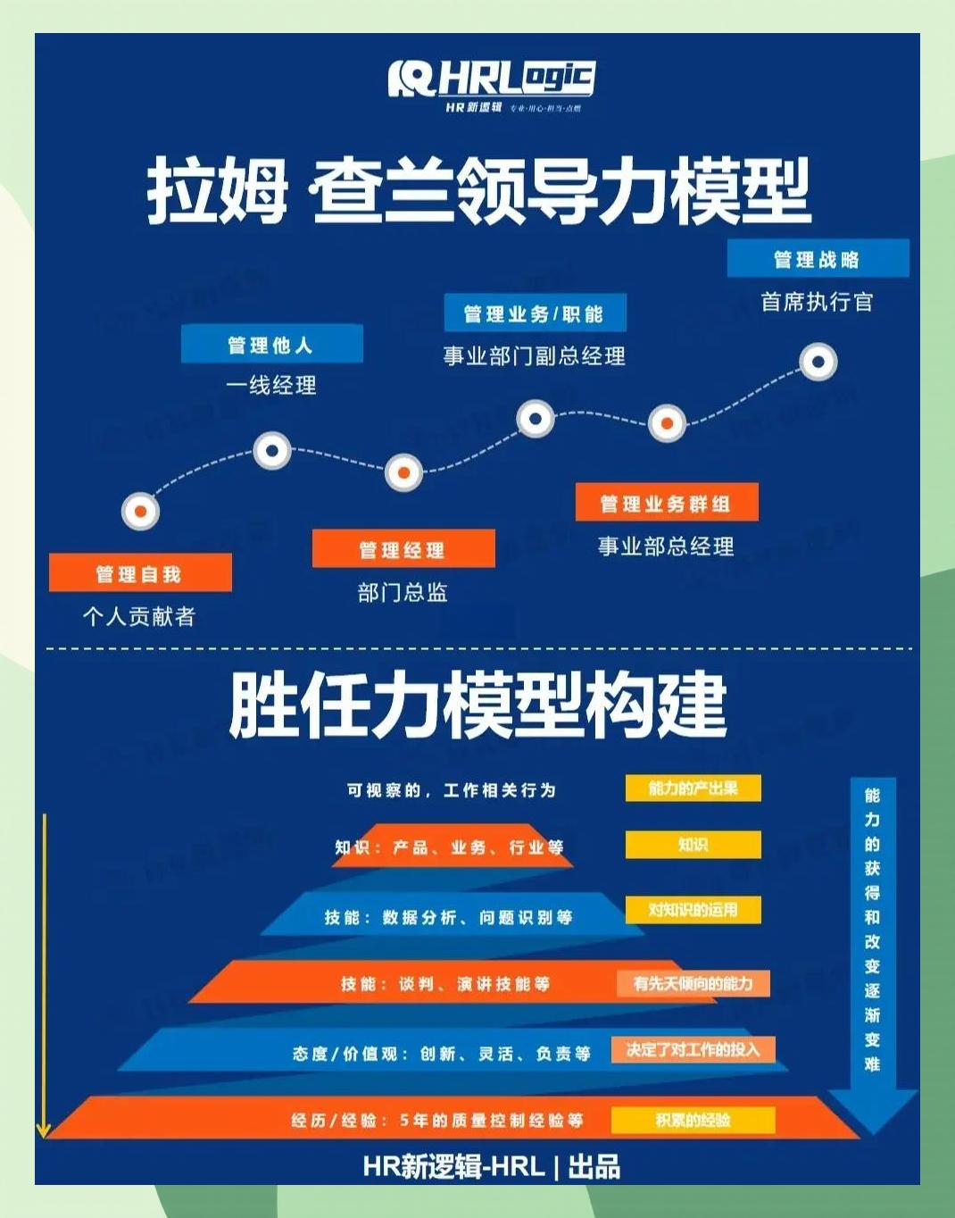 激励对象筛选模型(激励对象筛选模型是什么)