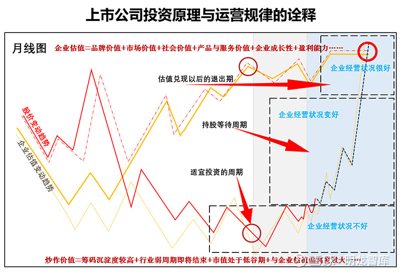 资本结构优化方案(资本结构优化方案是什么)