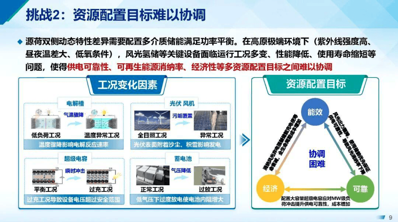 产能优化整合方案(产能优化提高生产规模) 产能优化整合方案(产能优化提高生产规模)