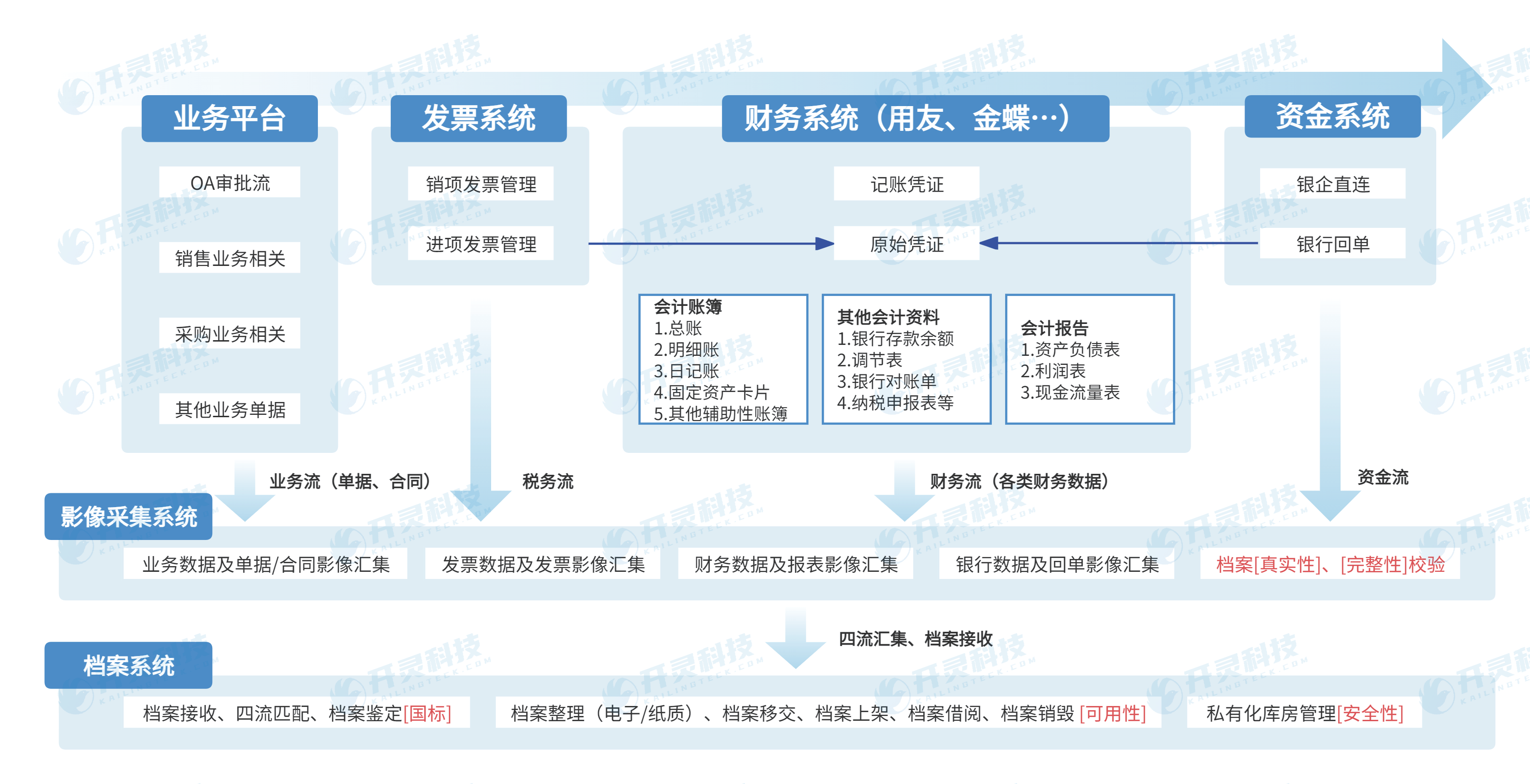 再融资税务筹划(再融资税务筹划方案)
