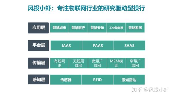 融资顾问市场分析(融资顾问的职责是什么)
