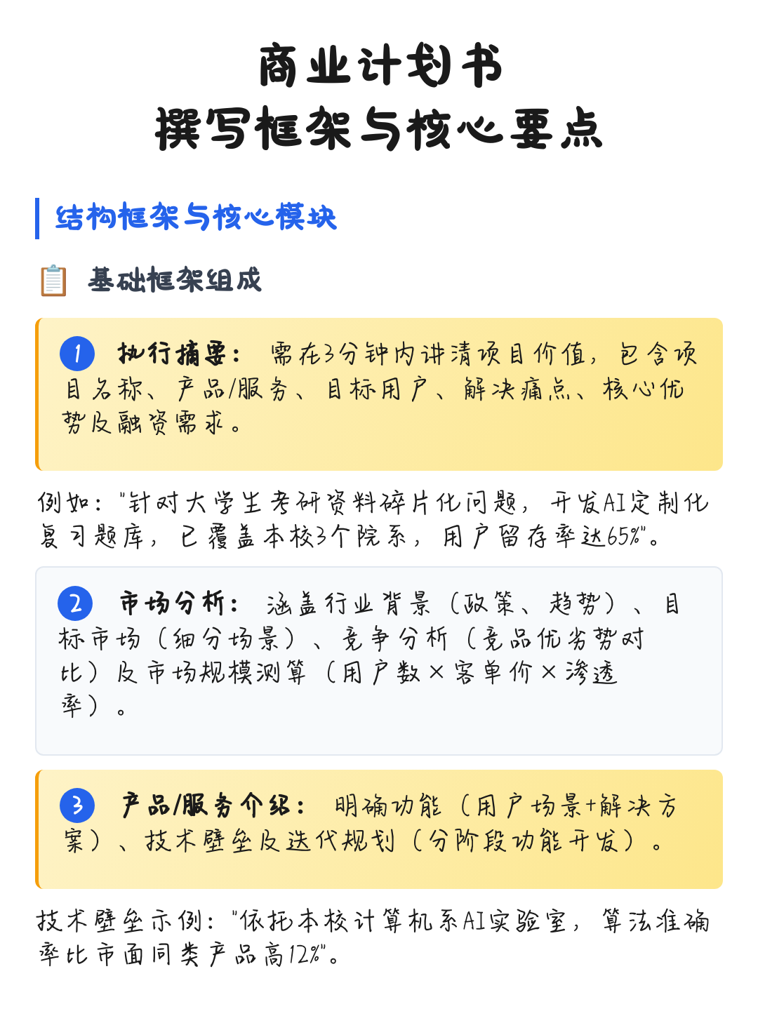 商业计划书撰写(商业计划书撰写是要避免随处可见的疏忽)
