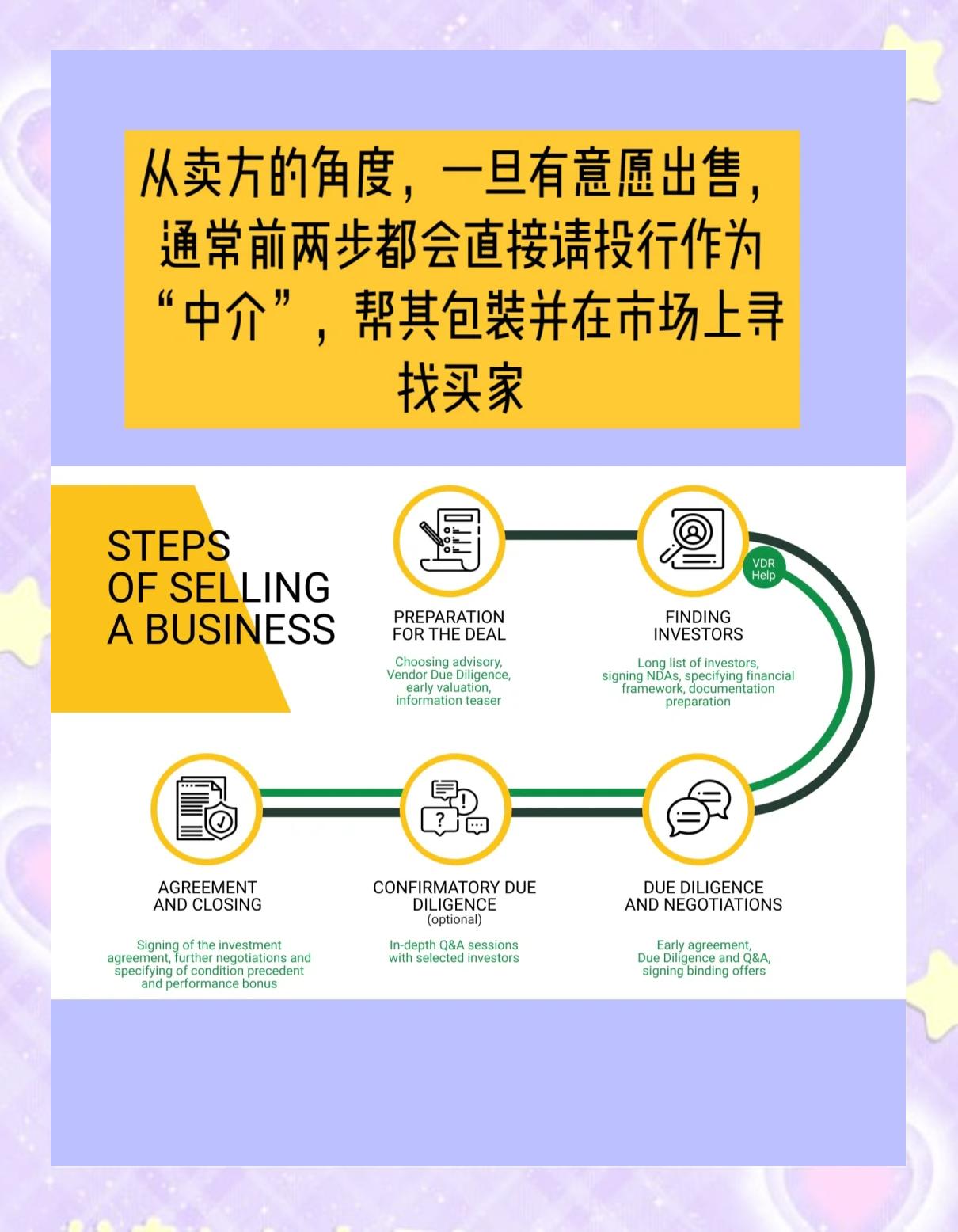 并购顾问尽职调查(并购业务尽职调查报告)