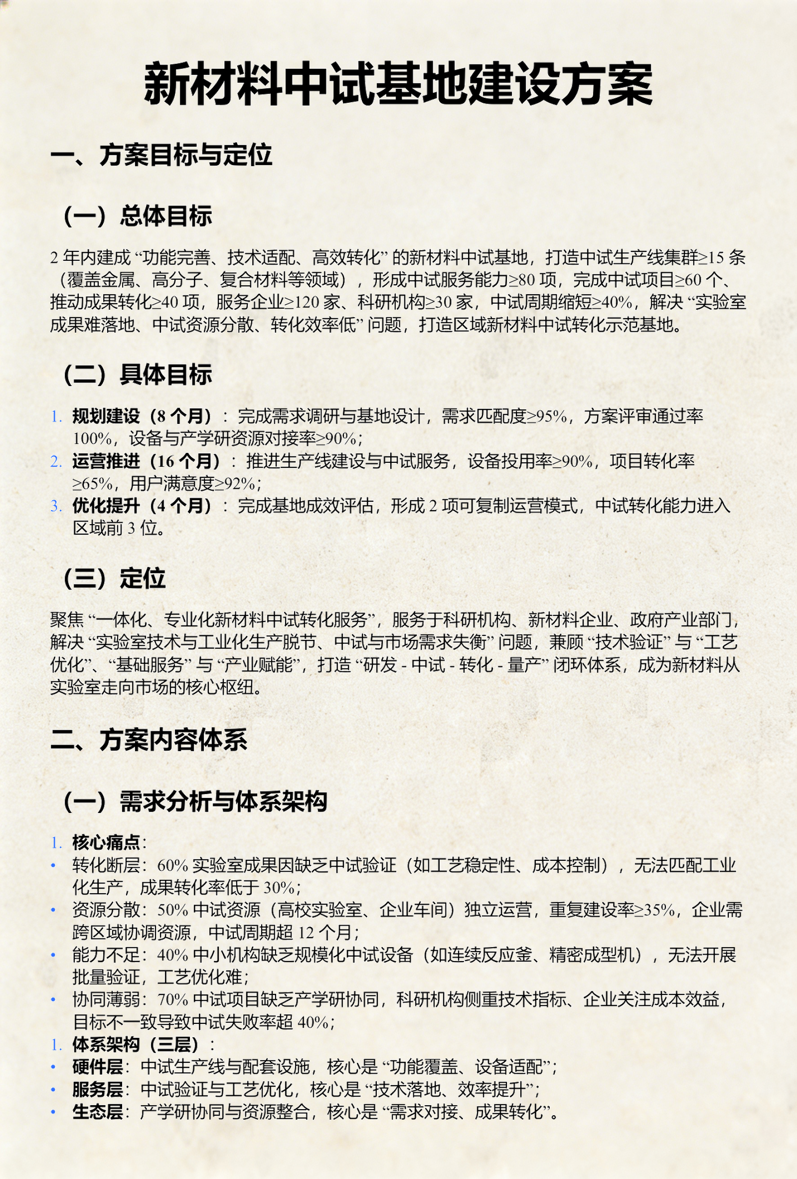 新材料行业方案(新材料行业前景分析)
