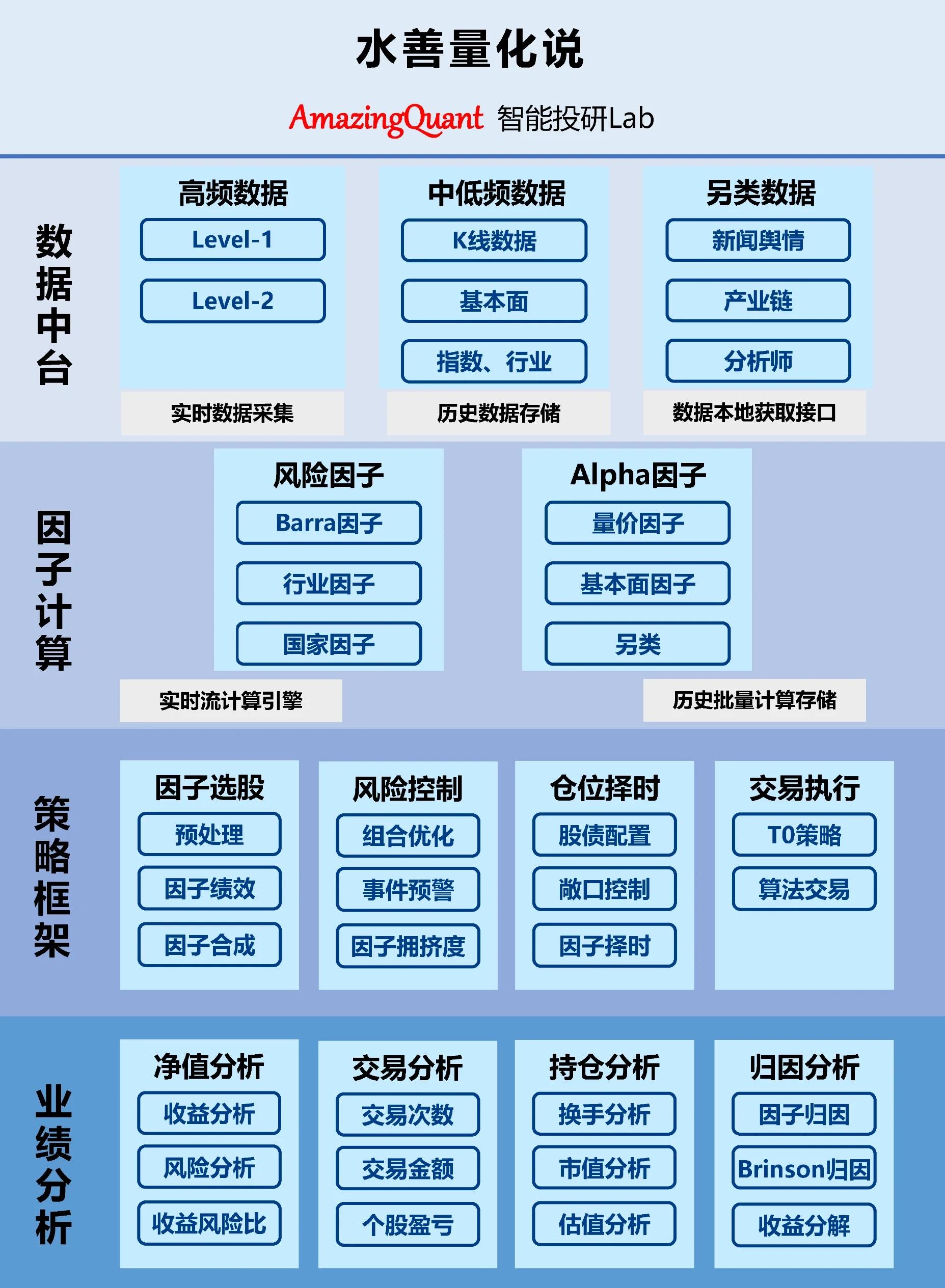 资本路径规划增长(资本化道路什么意思)