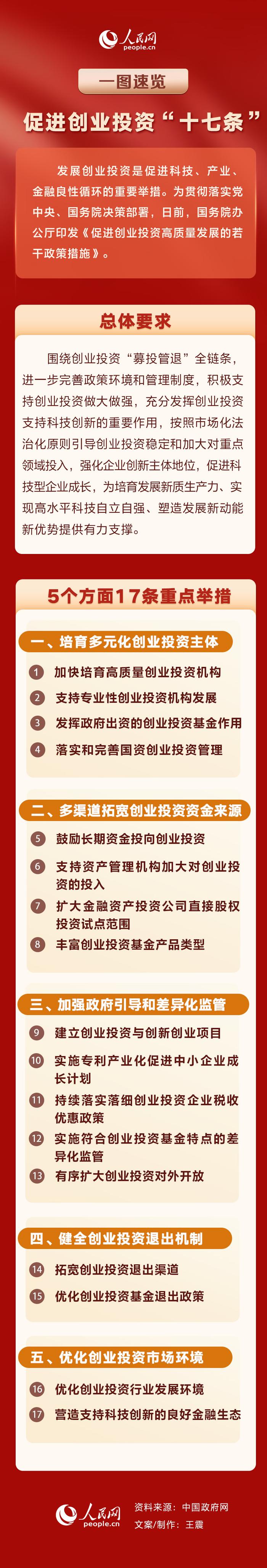 产业扶持政策解读(产业扶持政策有哪些)
