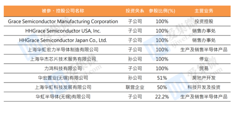 半导体咨询优化(半导体应用咨询工程师)