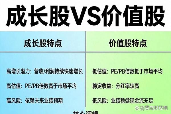 市值管理落地执行(市值管理落地执行什么意思) 市值管理落地执行(市值管理落地执行什么意思)