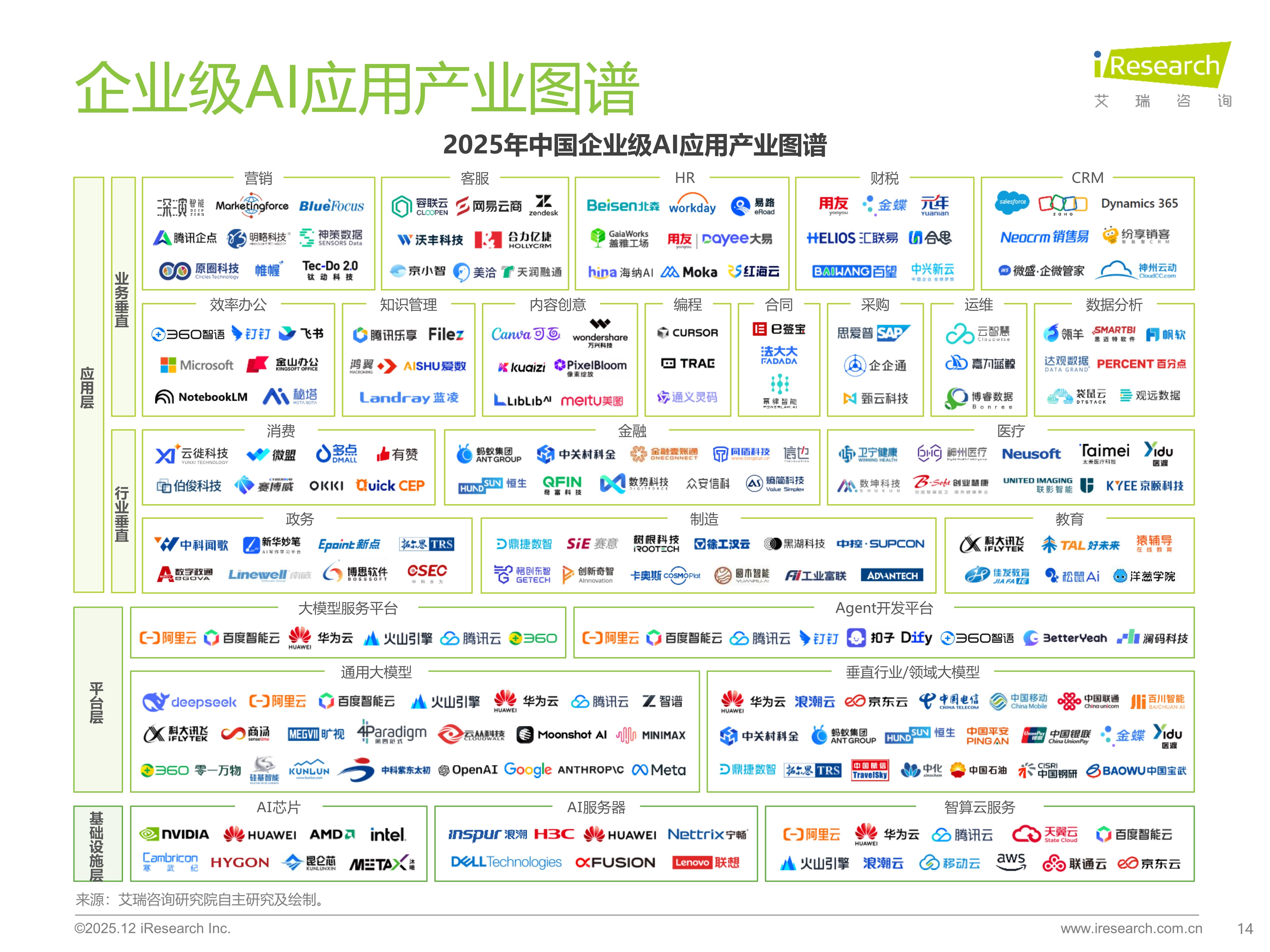 关于股份制改造行业研究的信息