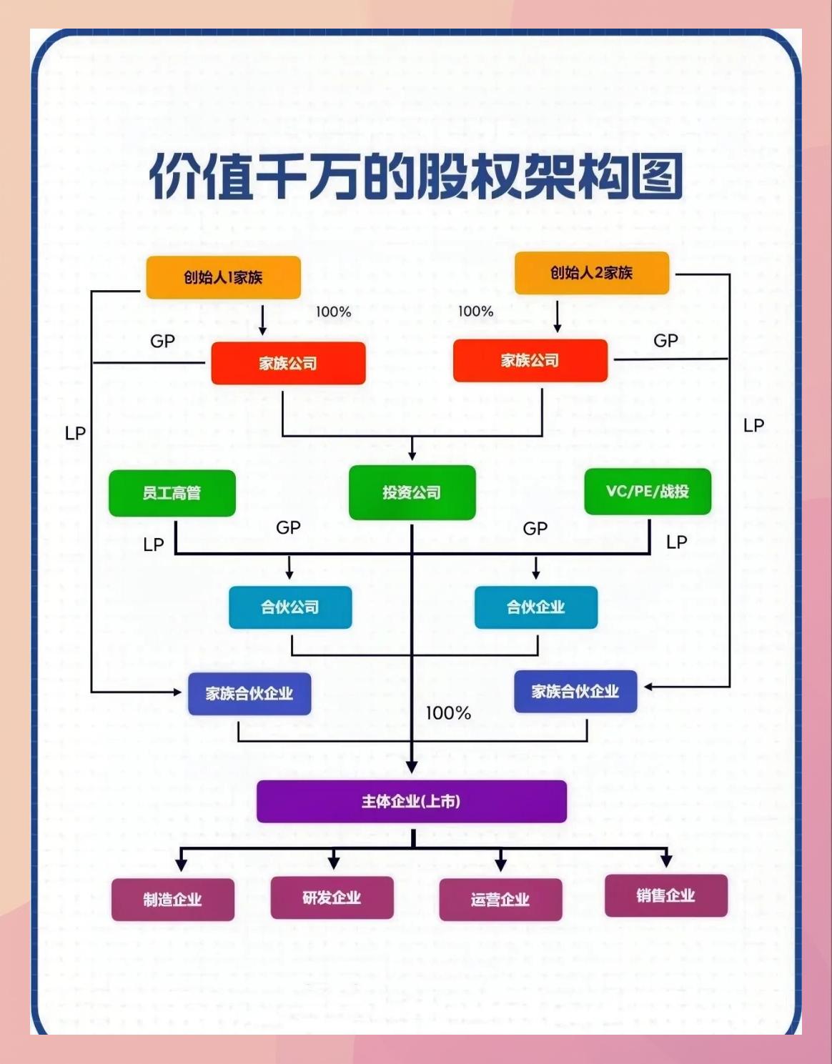 持股平台搭建服务(持股平台搭建服务方案)