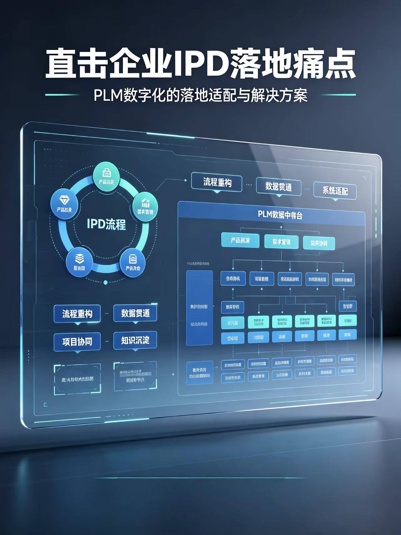 行业解决方案落地(行业解决方案事业部) 行业解决方案落地(行业解决方案事业部)