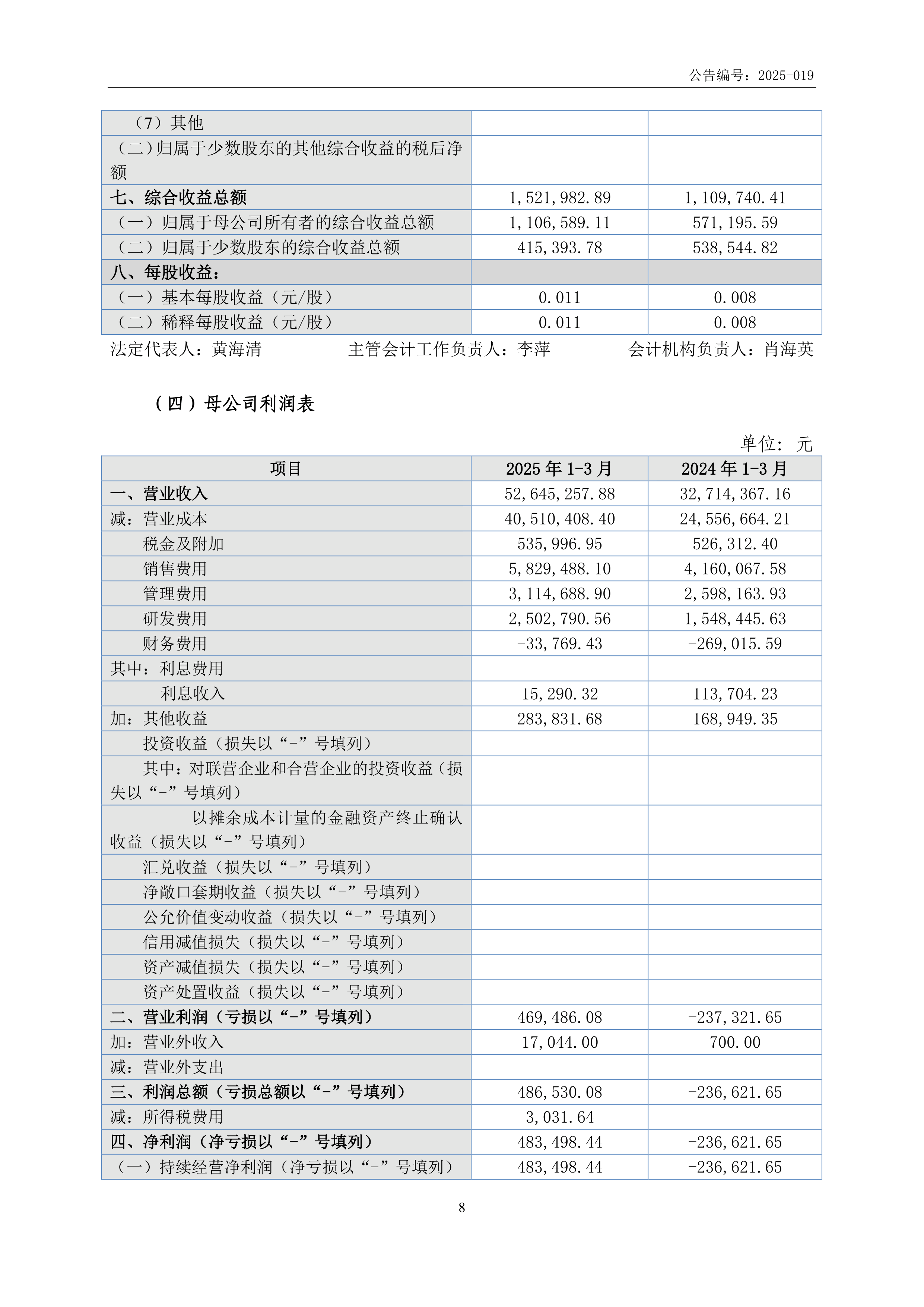 股份制改造财务规范(股份制改造是什么意思)