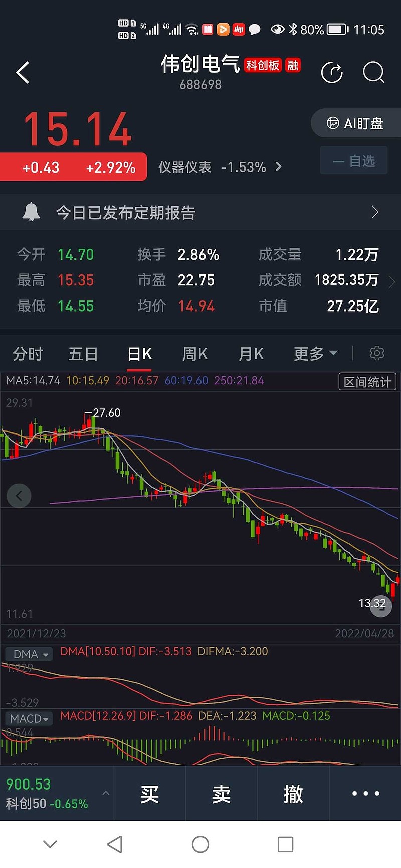 上市板块定位案例(说说各板块上市标准,特点)