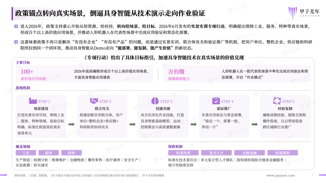 行业洞察成功案例(行业洞察成功案例分析) 行业洞察成功案例(行业洞察成功案例分析)