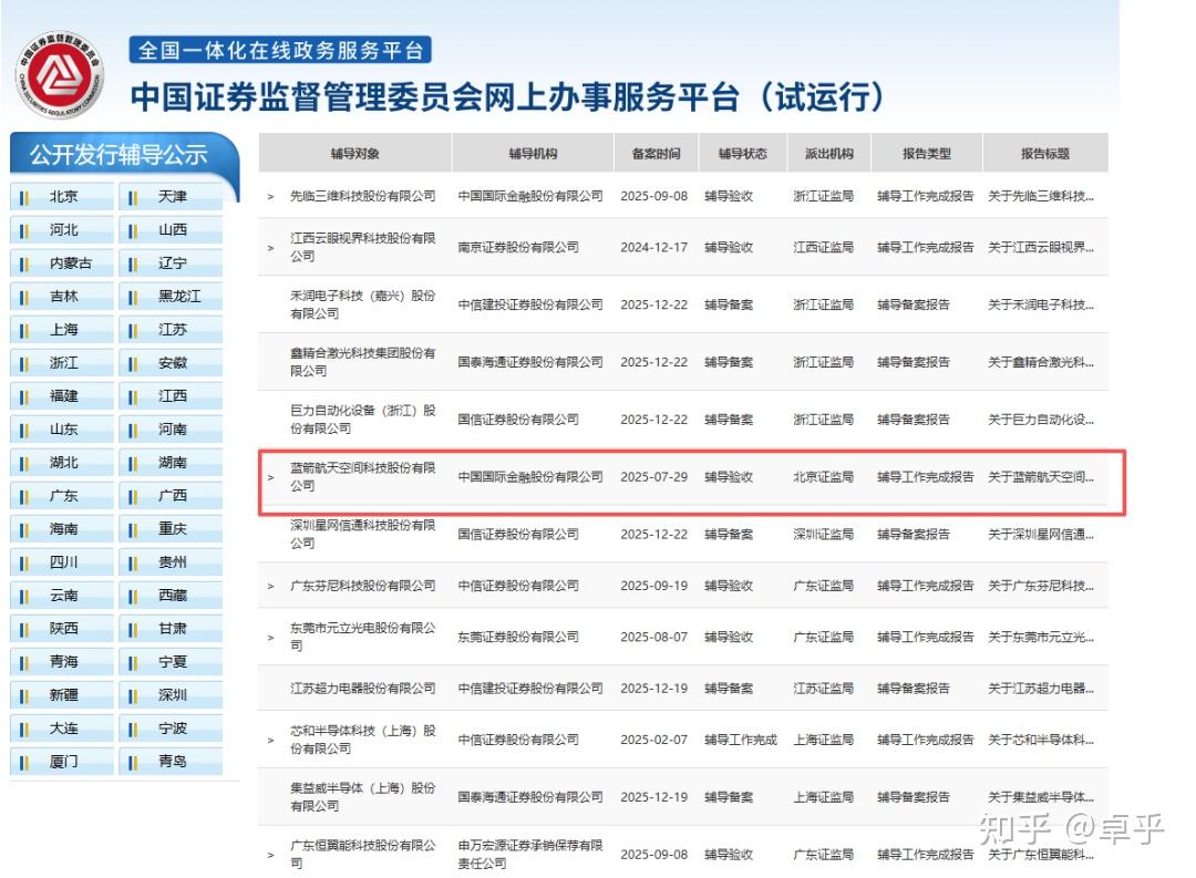 科创板上市辅导(科创板上市辅导验收后多久上市啊)