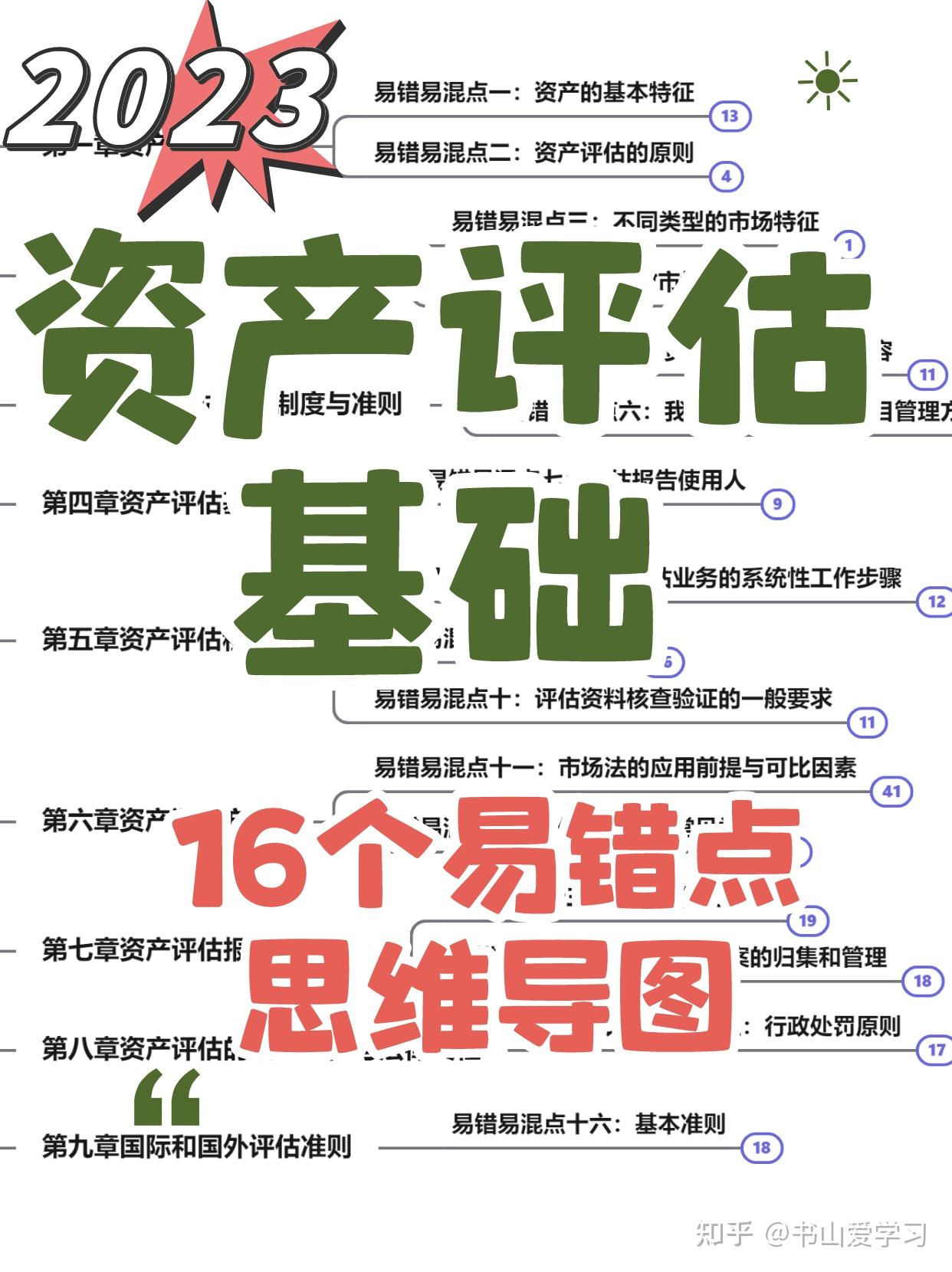 资产基础法评估(资产基础法评估中如何确定非流通性折扣)