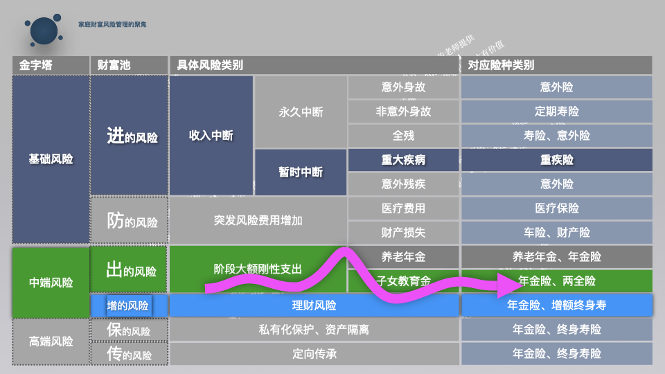 产业基金退出规划(退出产业基金是什么意思)