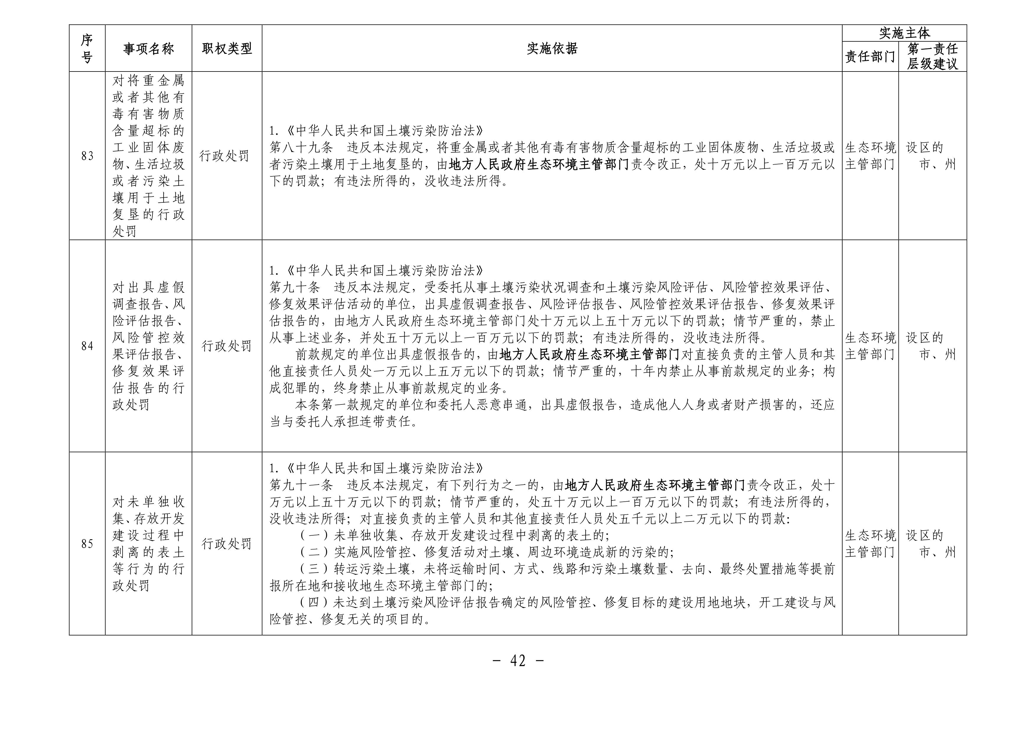 环保合规尽调重点(企业环保合规实务指引)