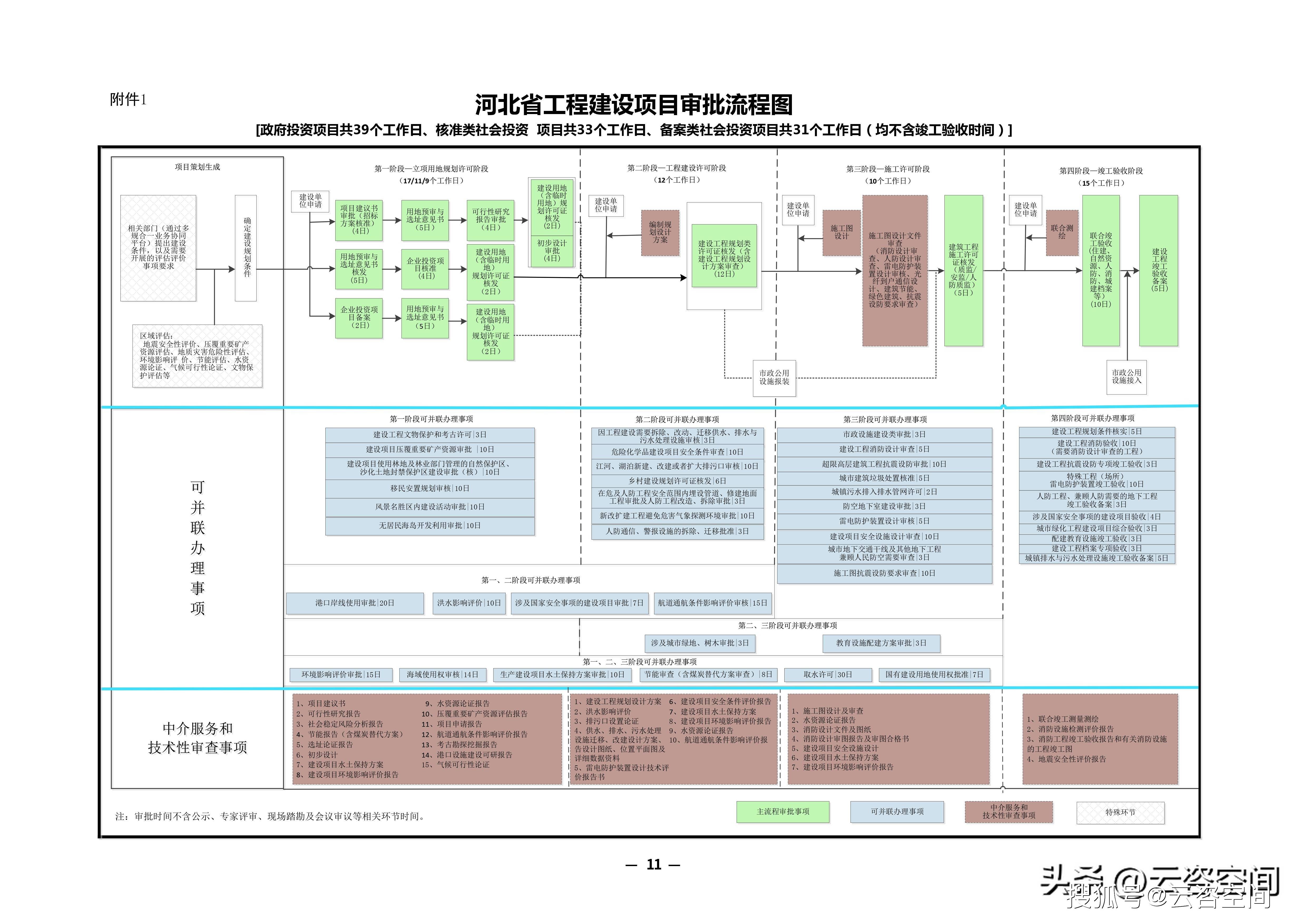 上市可行性评估(上市可行性评估报告)