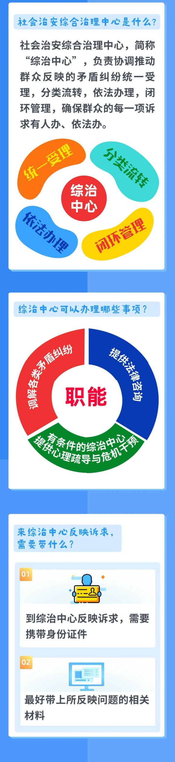规范治理咨询服务(规范治理咨询服务包括哪些) 规范治理咨询服务(规范治理咨询服务包括哪些)