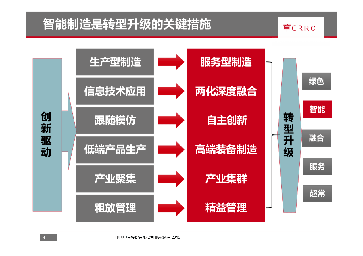 智能制造行业方案(智能制造行业方案设计)