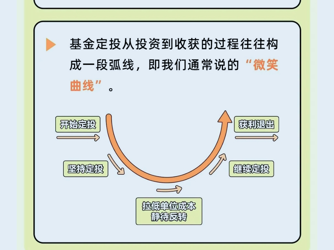 投资决策参考数据(投资决策指标有哪些)
