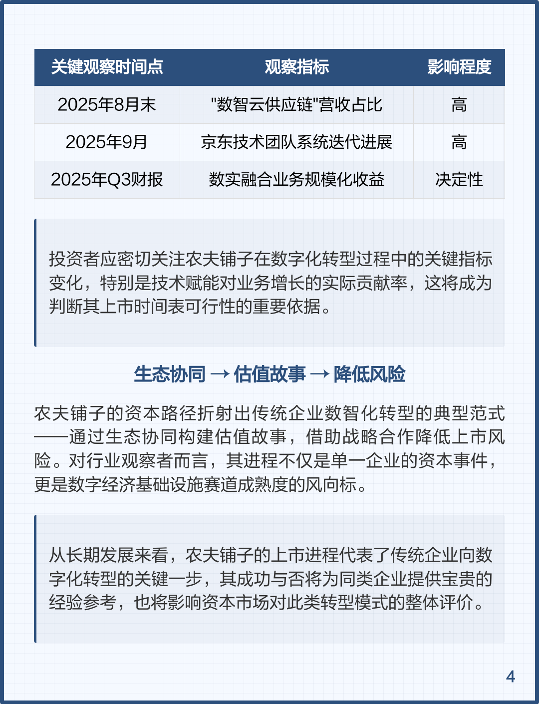 上市板块定位落地(上市板块定位落地什么意思)