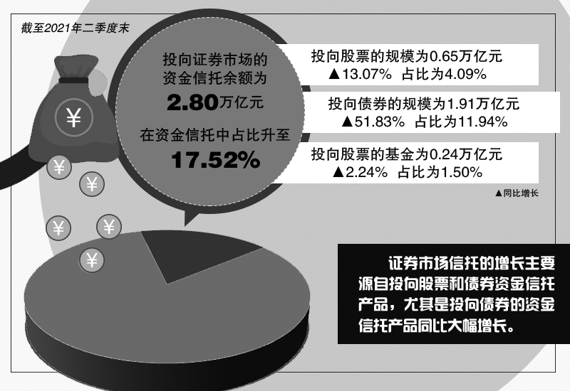 资本结构优化方案(资本结构优化计算公式)
