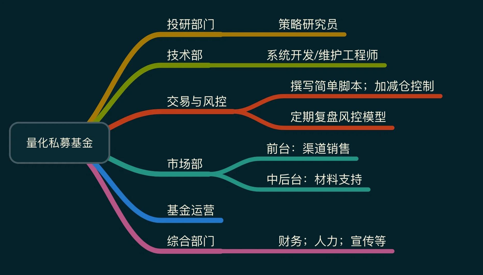 资本结构优化方案(资本结构优化含义)