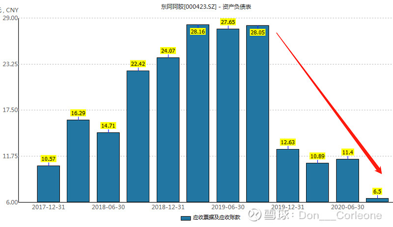 困境诊断模型服务(困境诊断模型服务是什么)