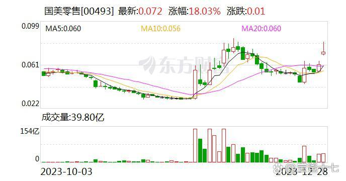 债转股价格设计(债转股价格怎么计算)