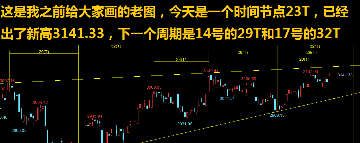 债转股价格设计(债转股价格怎么计算)