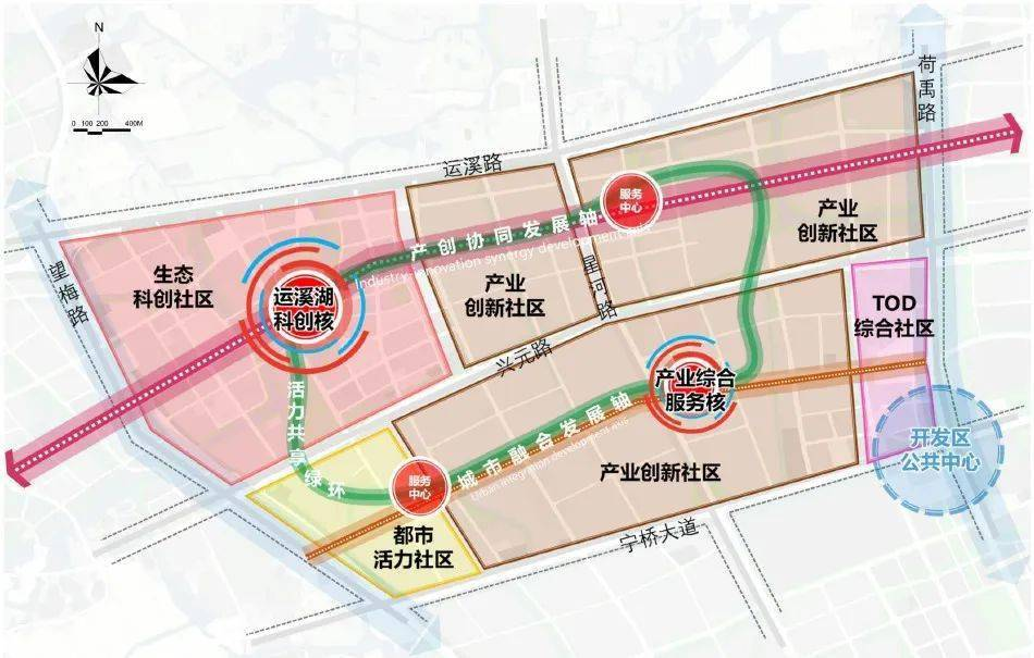 上市板块定位落地(各板块上市条件对比)