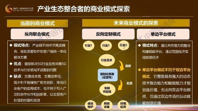 商业模式创新工具(商业模式创新的典型案例)