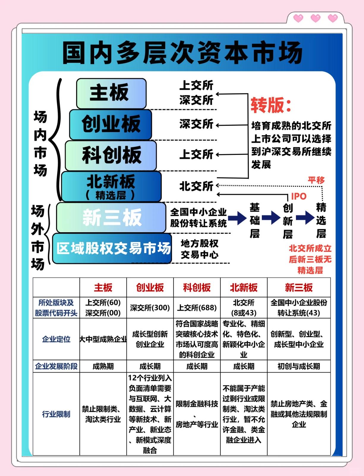 资本路径规划融资(资本路径规划融资方案) 资本路径规划融资(资本路径规划融资方案)