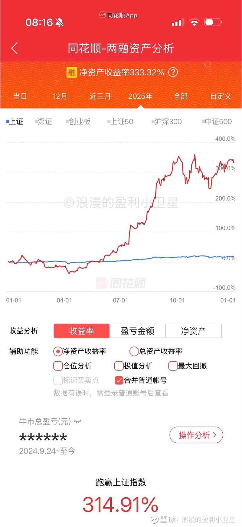 投融资热度分析(投融资方面的热点和实际问题研究) 投融资热度分析(投融资方面的热点和实际问题研究)
