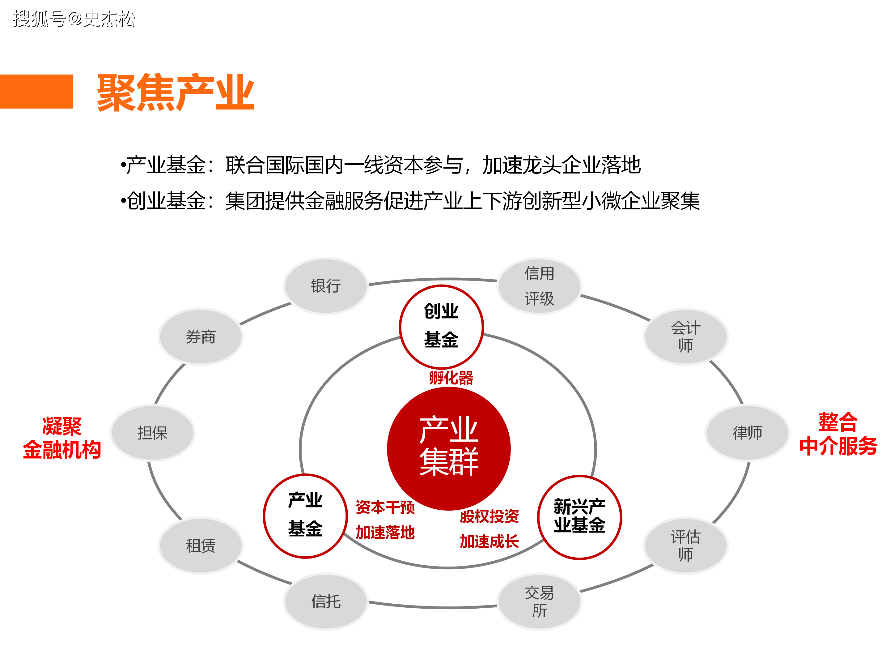 产业整合协同案例(产业整合协同案例分析)
