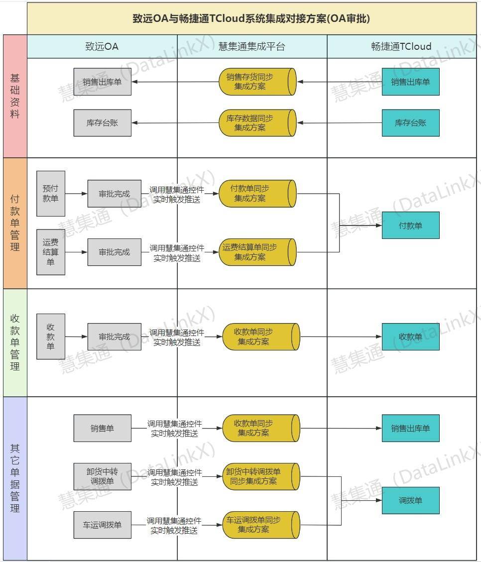 管理层收购MBO方案(管理层收购mbo属于什么创新) 管理层收购MBO方案(管理层收购mbo属于什么创新)