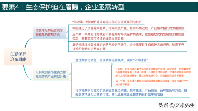 数字化转型方法论(数字化转型的主要路径)