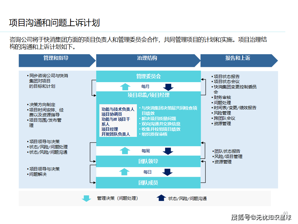 行业解决方案优化(行业解决方案包括哪些内容)