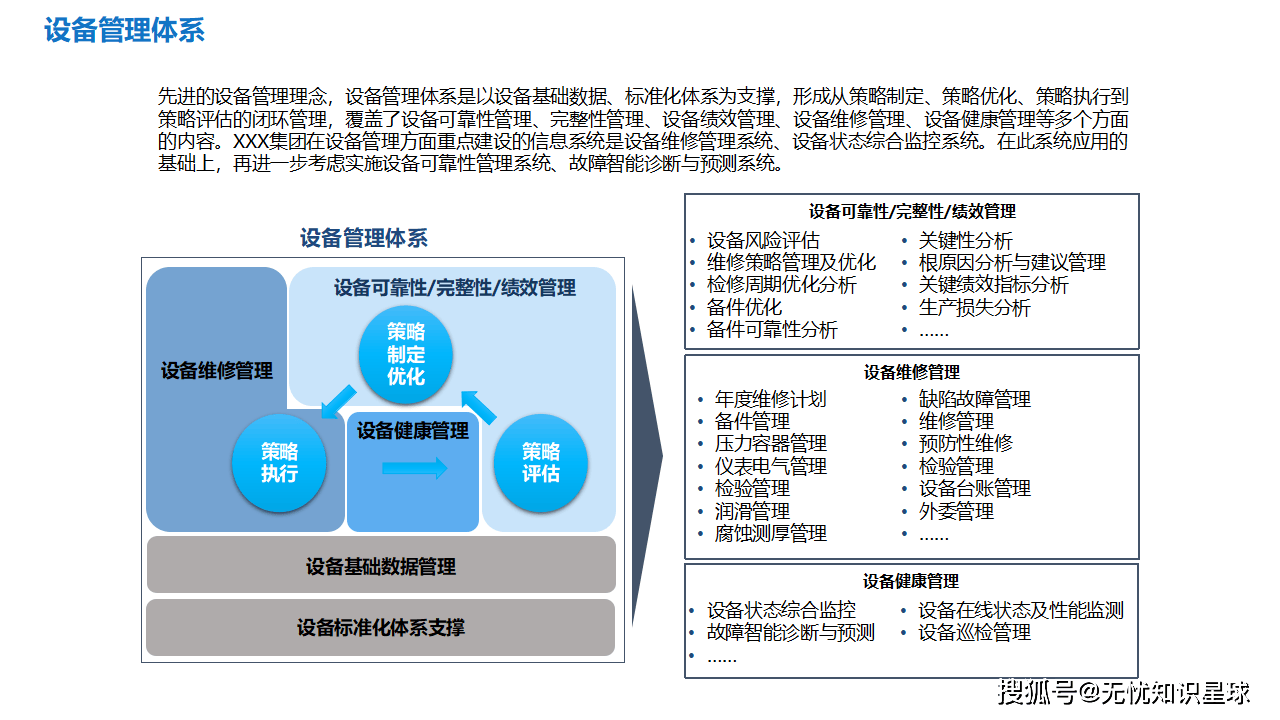 数字化战略规划(数字化战略2025)
