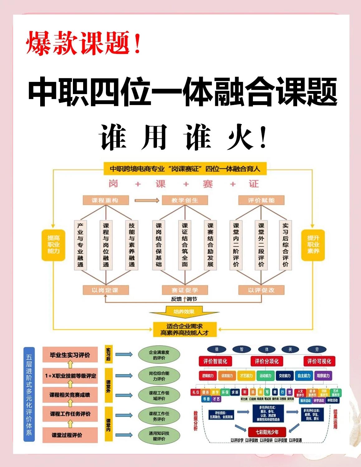 人才梯队建设咨询(人才梯队建设实施方案) 人才梯队建设咨询(人才梯队建设实施方案)