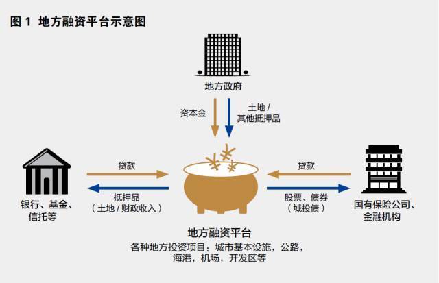 资本路径规划平台(资本路径是什么意思)