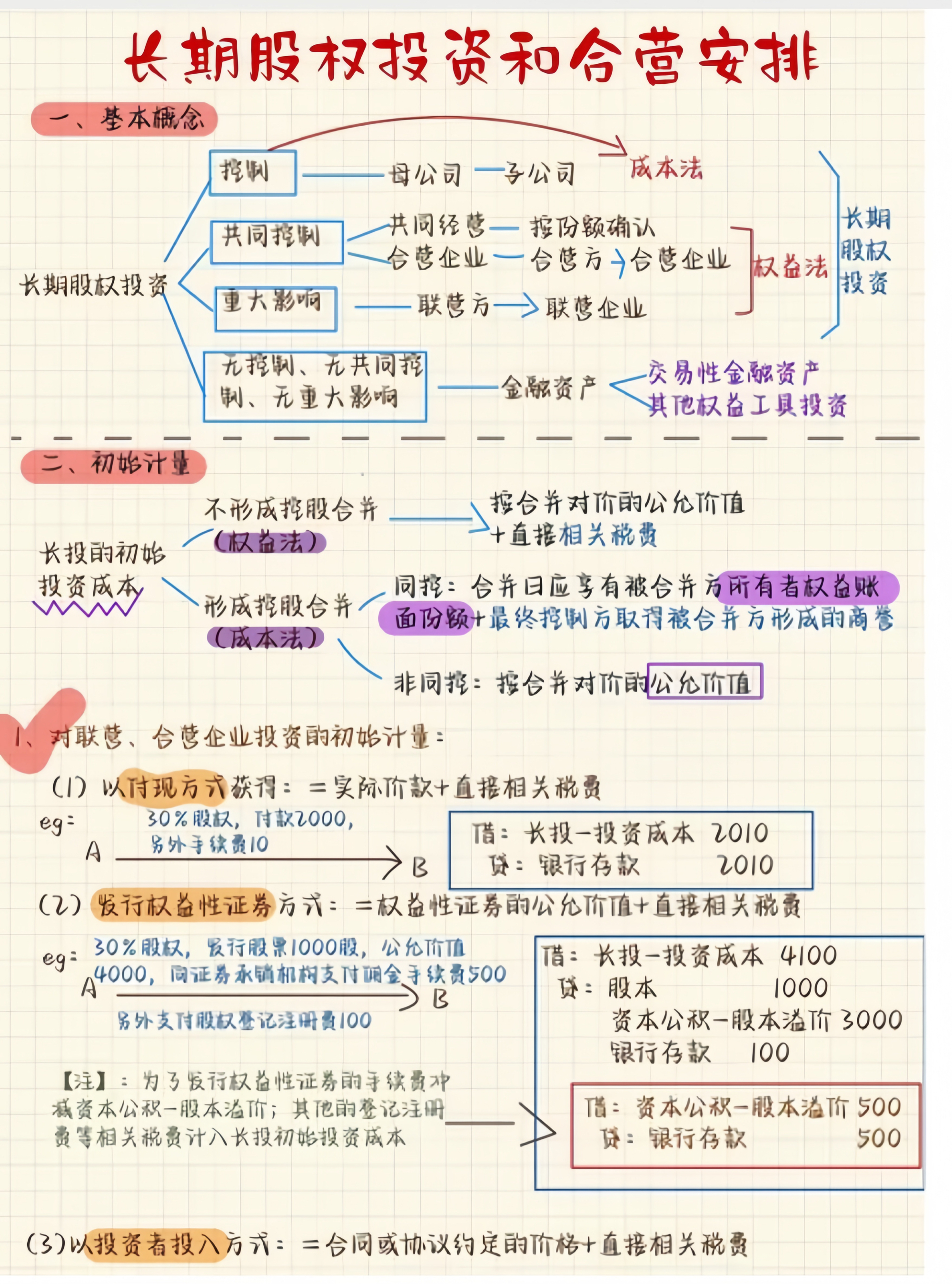 股权继承安排规划(继承法关于股权继承是如何规定的)