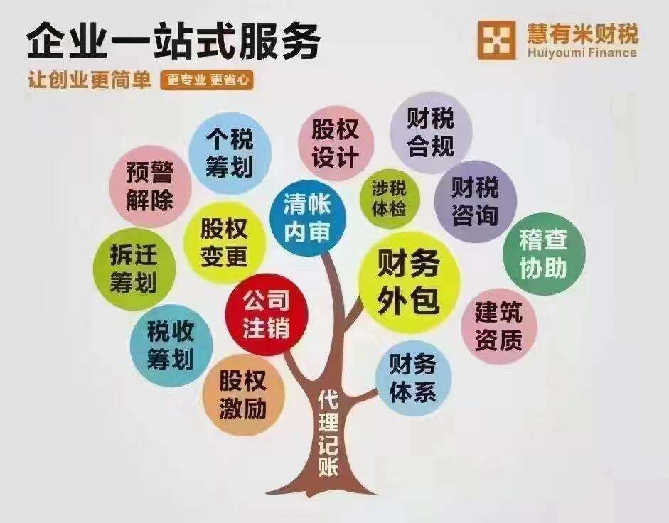 一站式商业服务平台(一站式商城服务平台简介)